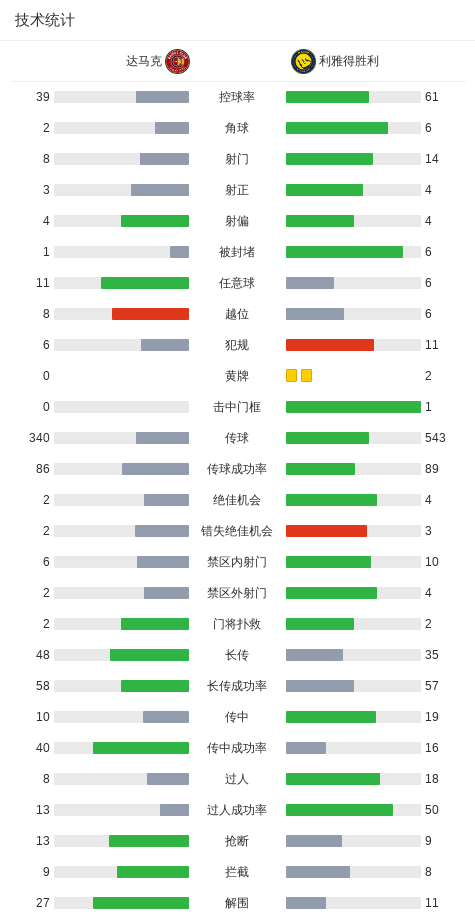 MK体育官方网站-利雅得胜利2-1达马克,C罗破门+越位进球被吹