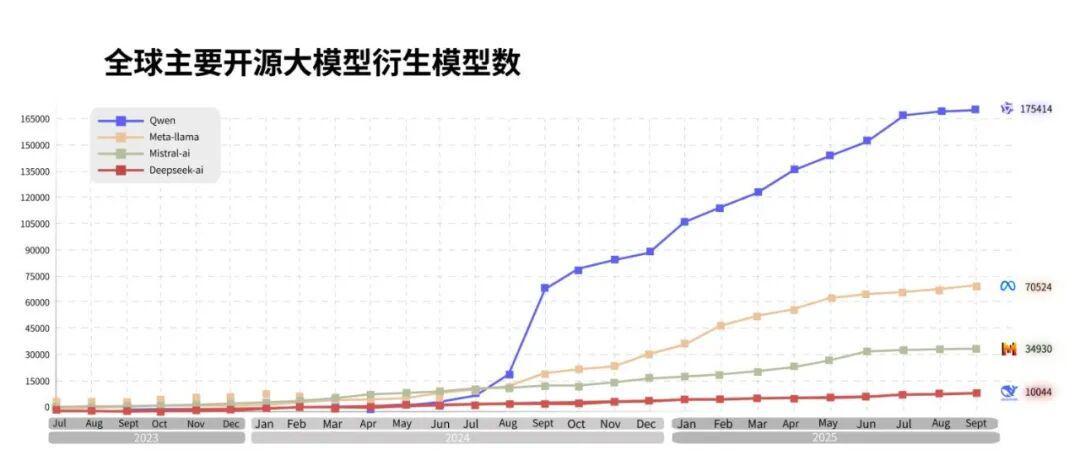 千问官宣签下郑钦文,中国体育与中国AI迎来同频时刻